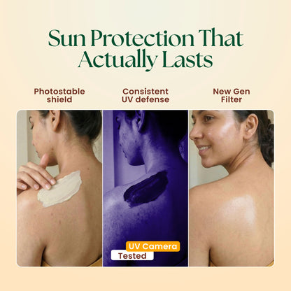 Moha Sunscreen Body Lotion SPF 50+ PA++++ New Gen Photostable