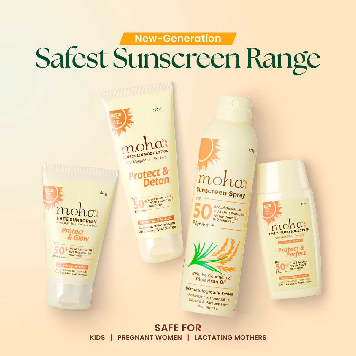 Moha Sunscreen Body Lotion SPF 50+ PA++++ New Gen Photostable