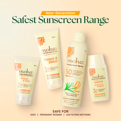 Moha Sunscreen Body Lotion SPF 50+ PA++++ New Gen Photostable