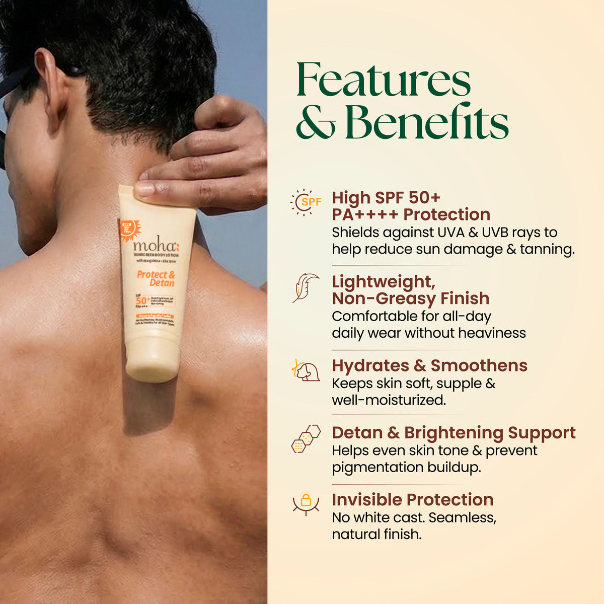 Moha Sunscreen Body Lotion SPF 50+ PA++++ New Gen Photostable
