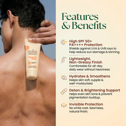 Moha Sunscreen Body Lotion SPF 50+ PA++++ New Gen Photostable