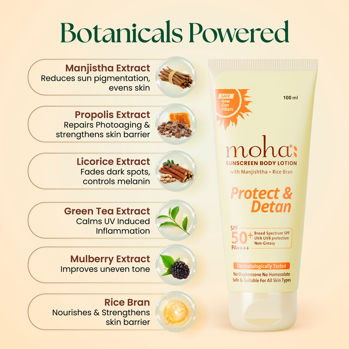 Moha Sunscreen Body Lotion SPF 50+ PA++++ New Gen Photostable
