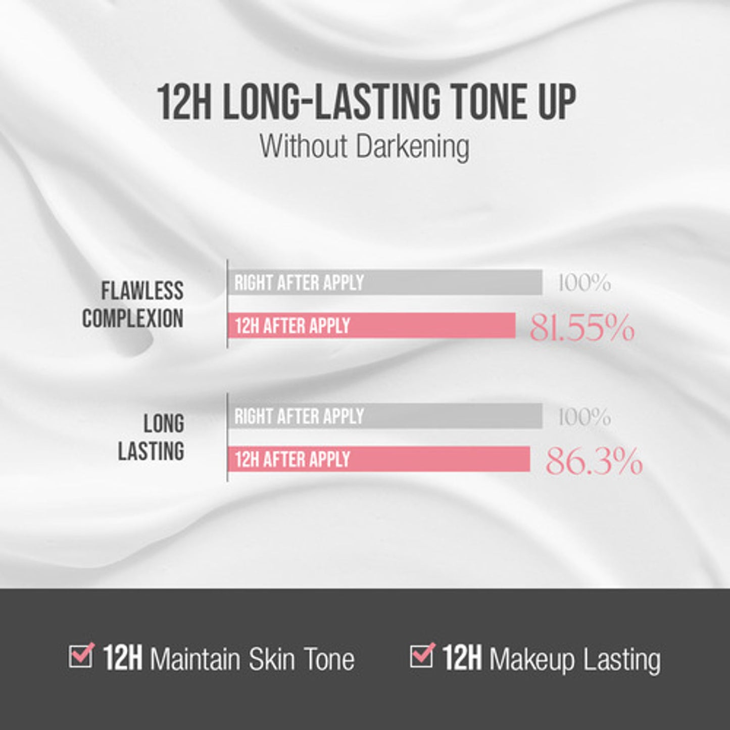 TFIT Luminaire Skip Tone Up Cream - Face Base