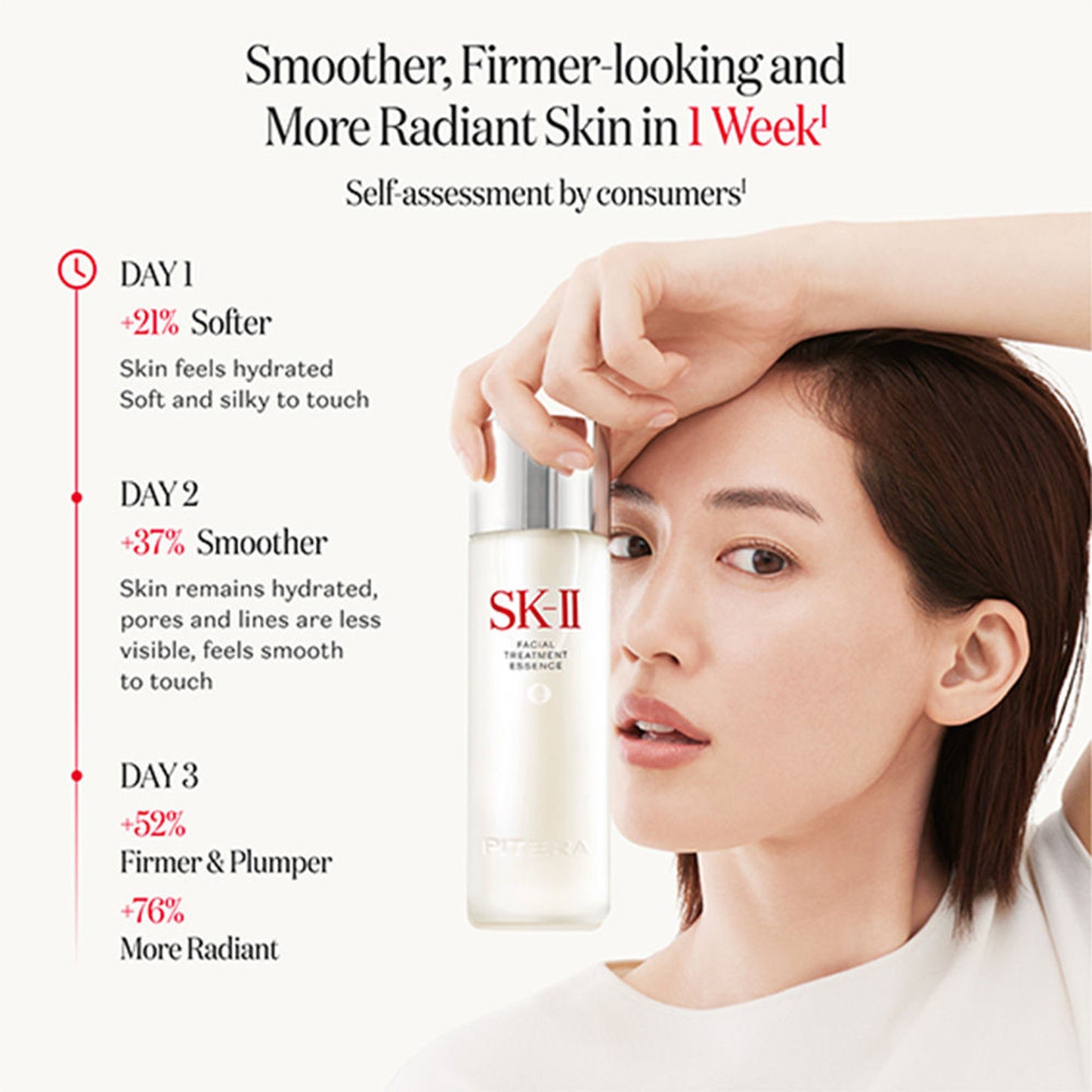 SK-II Facial Treatment Essence