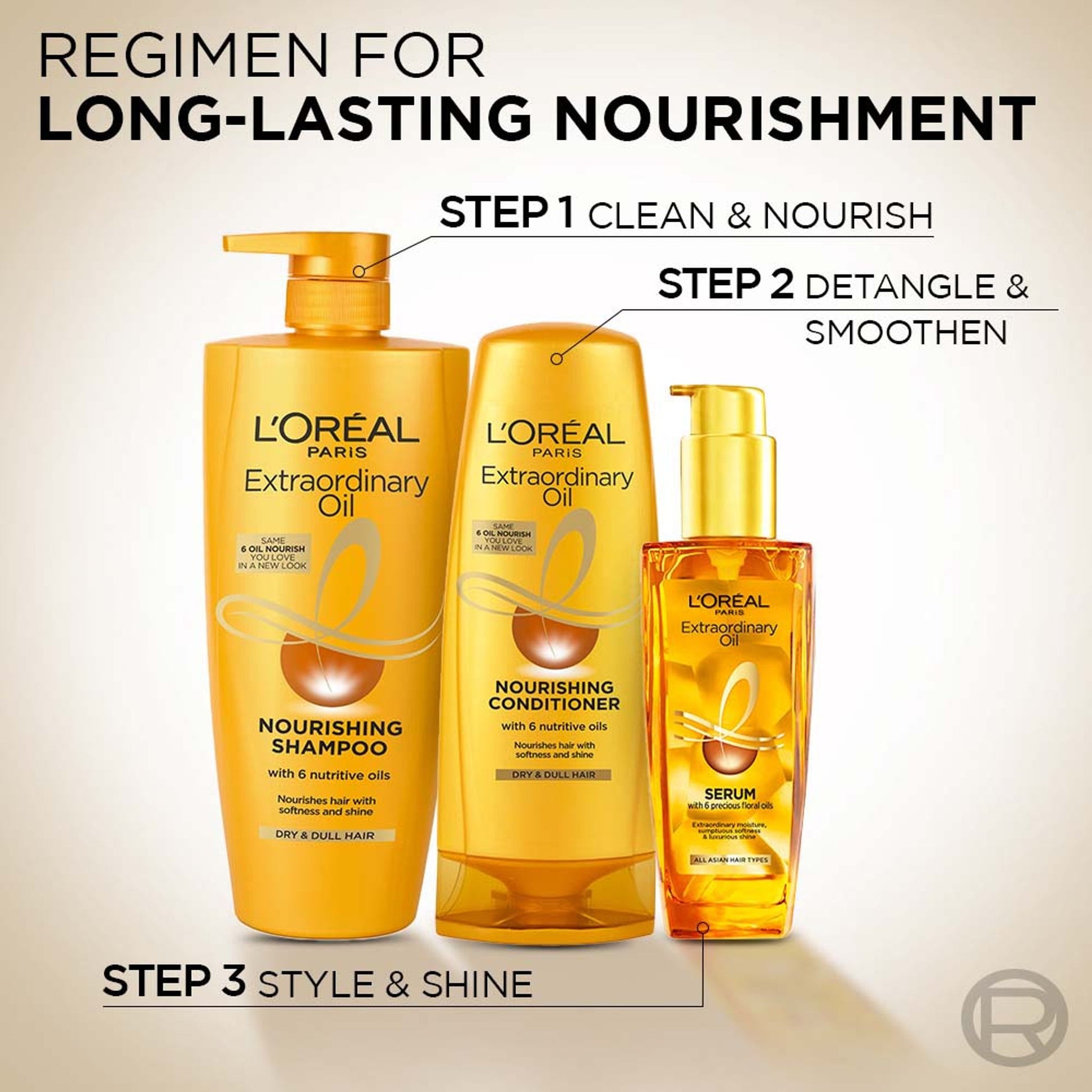 L'Oreal Paris Extraordinary Oil Hair Serum, Anti-Frizz Serum With UV Protection