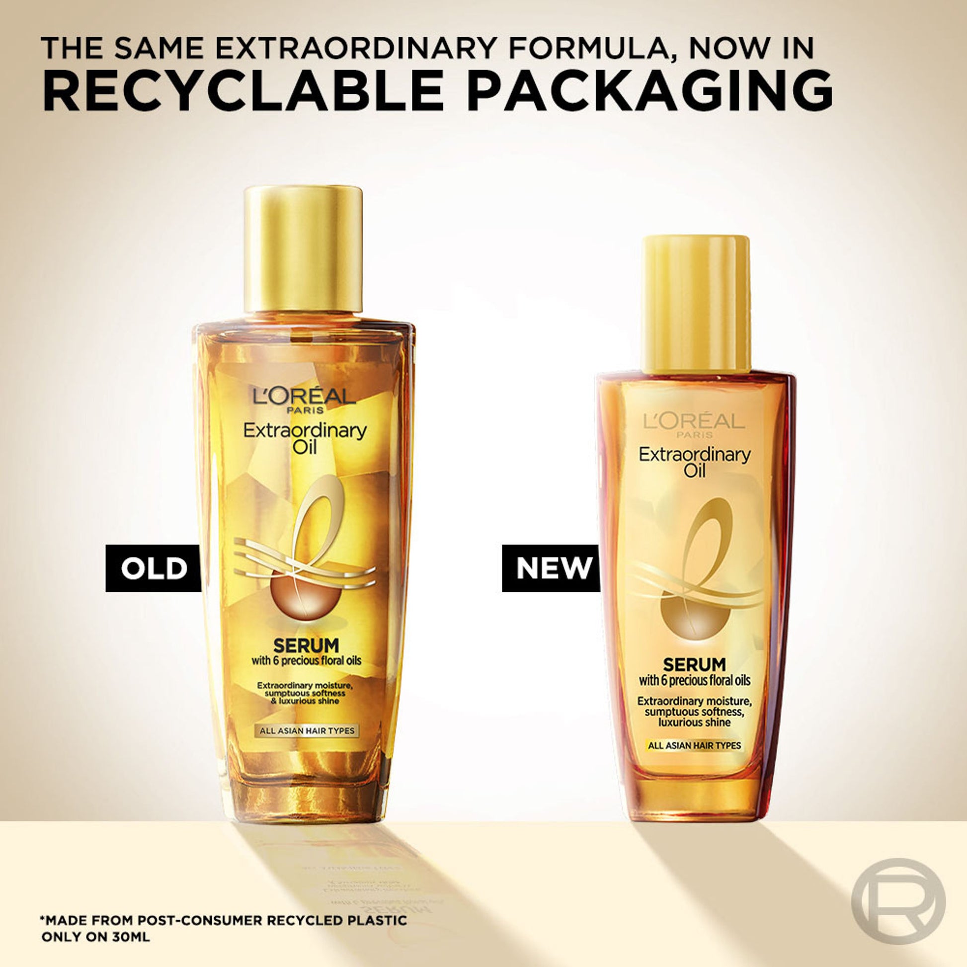 L'Oreal Paris Extraordinary Oil Hair Serum, Anti-Frizz Serum With UV Protection