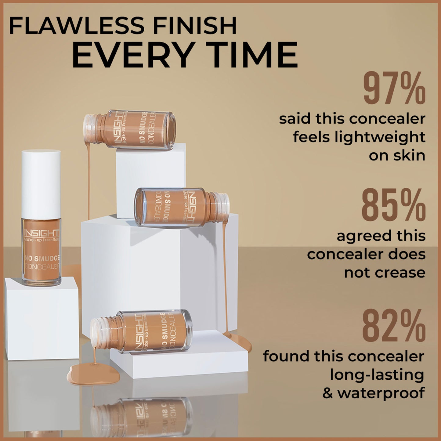 Insight Cosmetics No Smudge Concealer - LN10