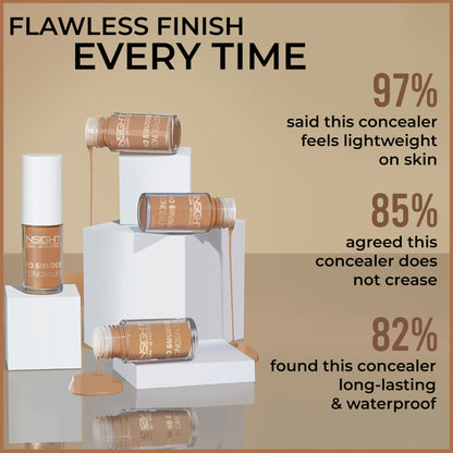 Insight Cosmetics No Smudge Concealer - LN13