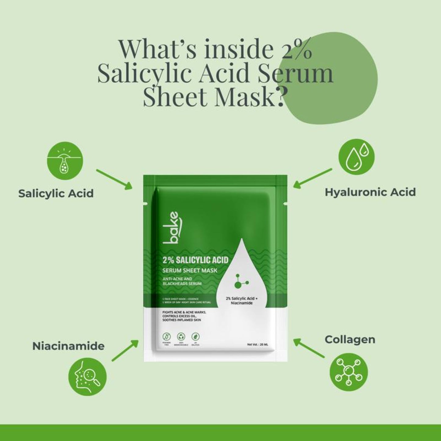 Bake 2% Salicylic Acid Sheet Mask For Black Heads, Oily And Acne Prone Skin