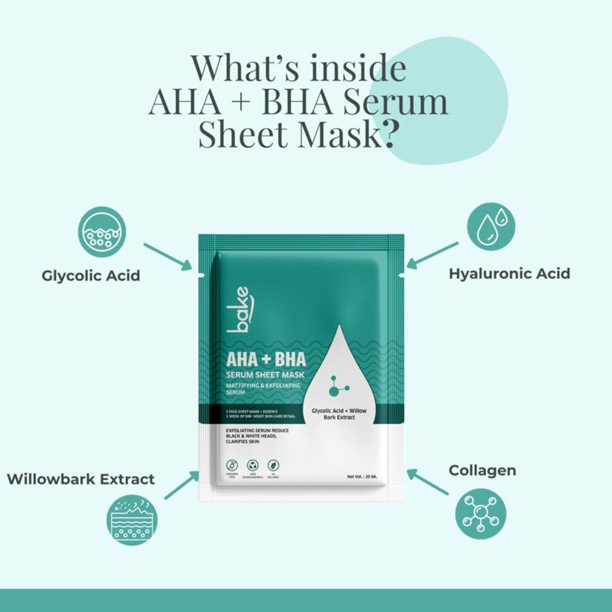 BAKE Bake Aha + Bha Serum Sheet Mask designed for pigmentation, pimples, and glowing skin, showing the mask's sheet with serum.