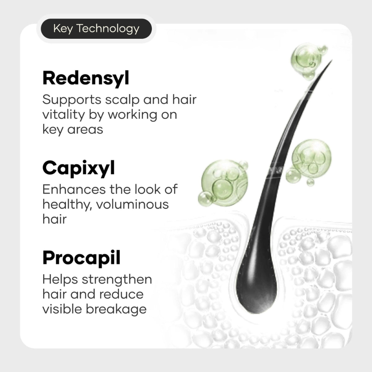 Cureskin Hair Revive Serum Restore Hair Density & Strength