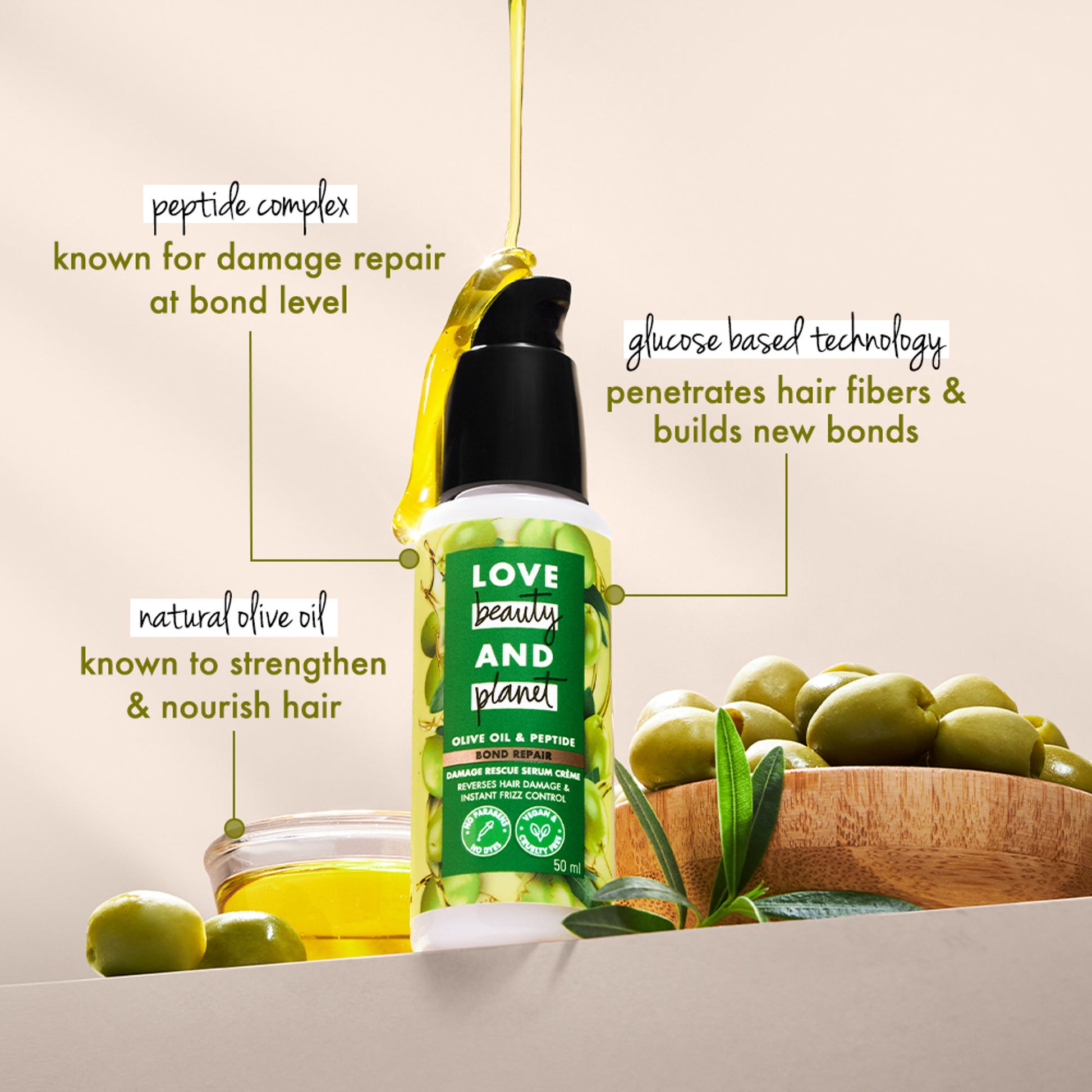 Love Beauty & Planet Olive Oil & Peptide Bond Repair Damage Rescue Serum Creme