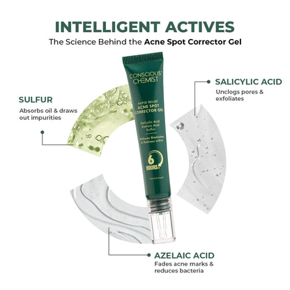 Conscious Chemist Rapid Relief Acne Spot Corrector Gel