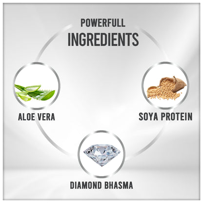 Vedic Line Diamond Tejas Serum With SPF