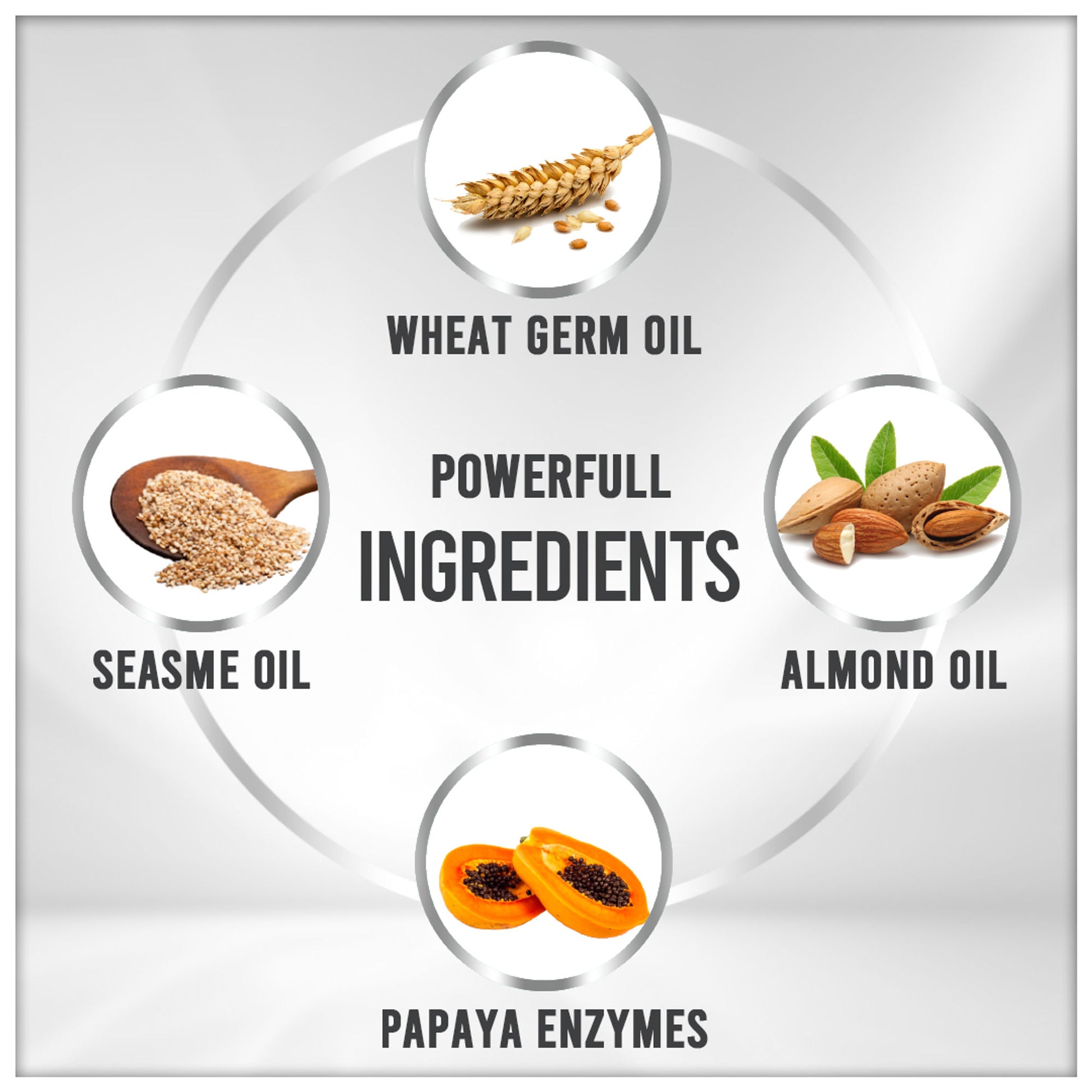 Vedic Line Papaya Face Cream