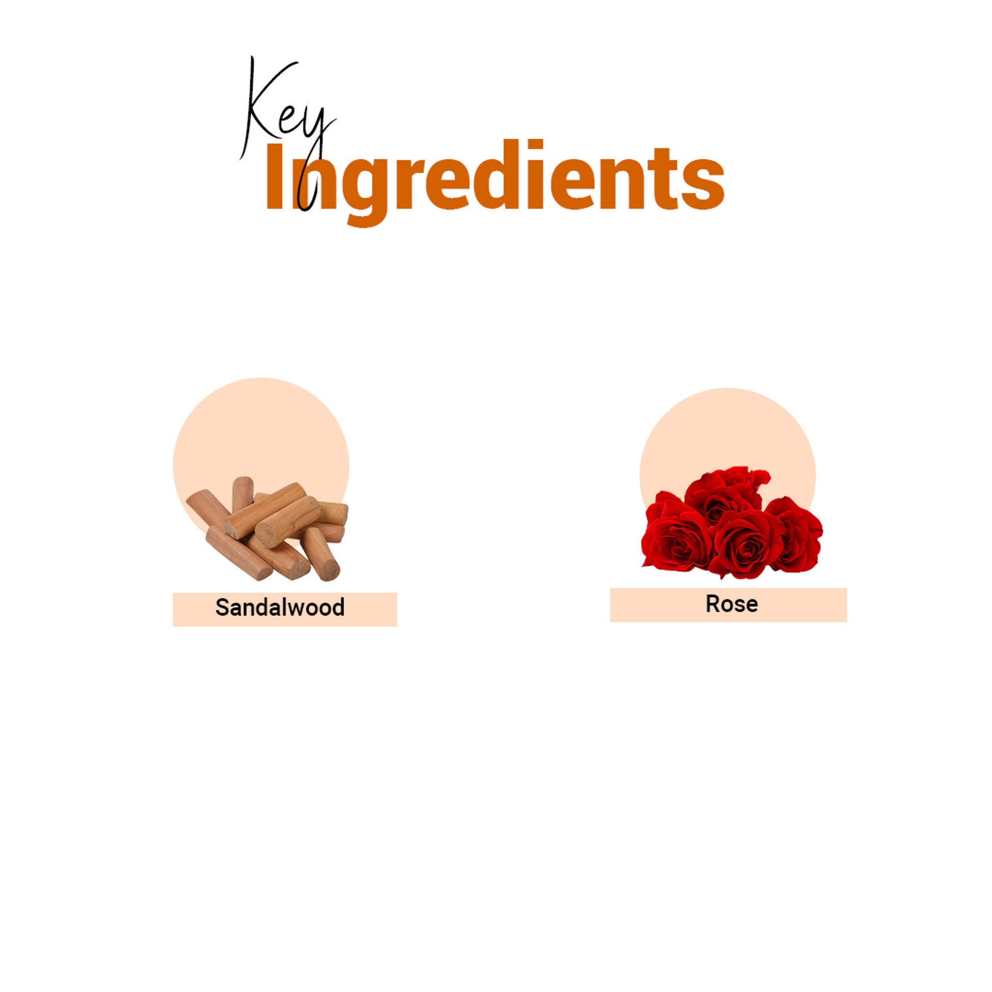 Vedic Line Fairness Blend With Rose Oil & Sandalwood Extract