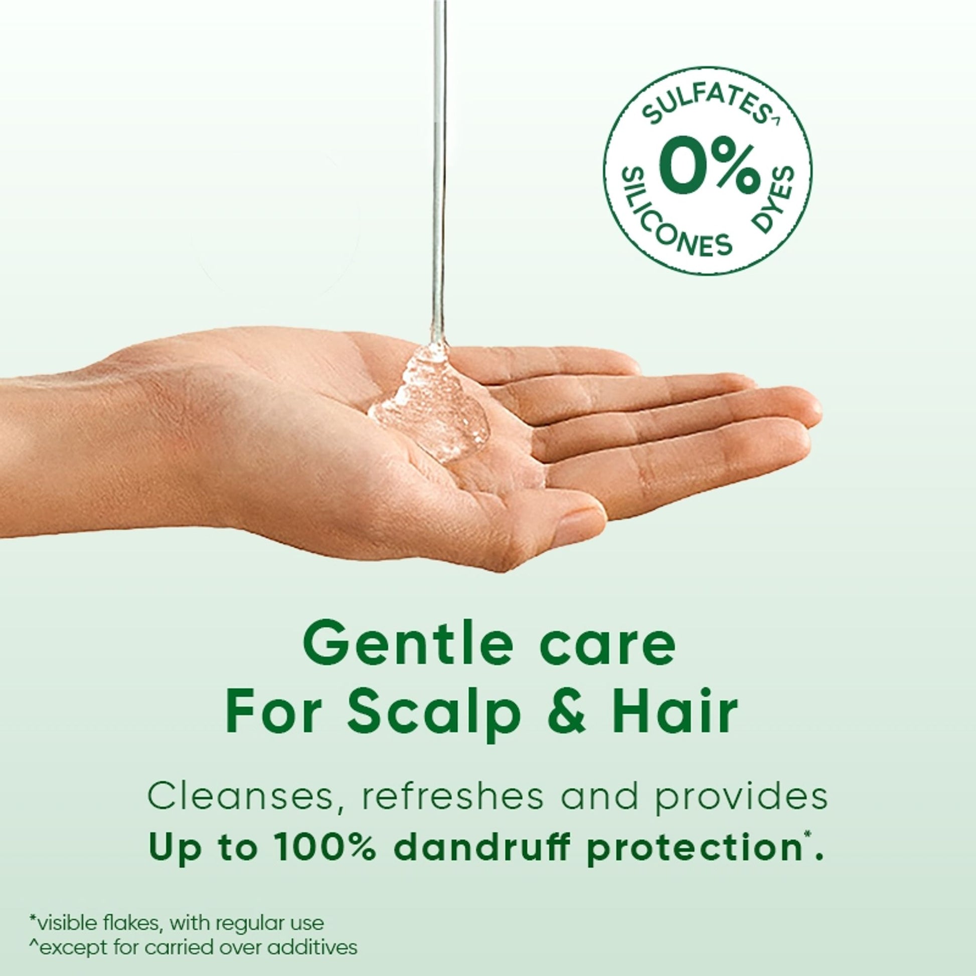 Head & Shoulders BARE Anti-Dandruff Shampoo