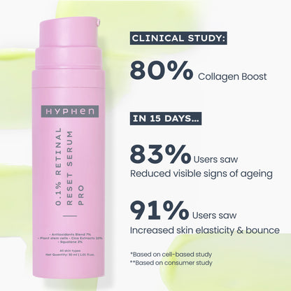 Hyphen 0.1% Retinal Reset, Retinol Derivative Serum Pro For Anti Aging, Reduce Fine Lines & Wrinkles