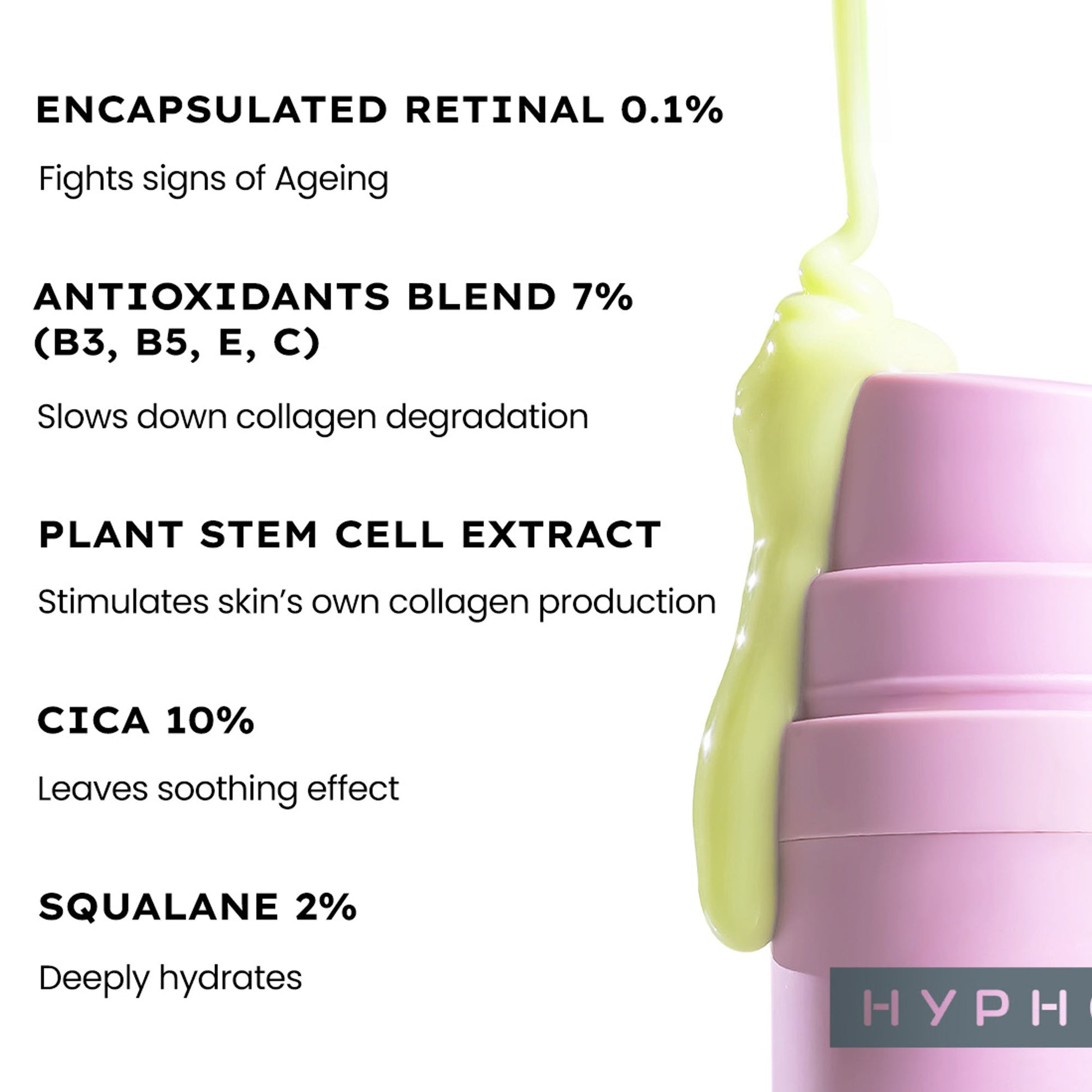 Hyphen 0.1% Retinal Reset, Retinol Derivative Serum Pro For Anti Aging, Reduce Fine Lines & Wrinkles