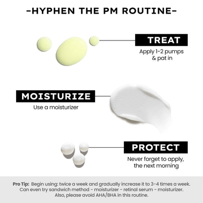Hyphen 0.1% Retinal Reset, Retinol Derivative Serum Pro For Anti Aging, Reduce Fine Lines & Wrinkles