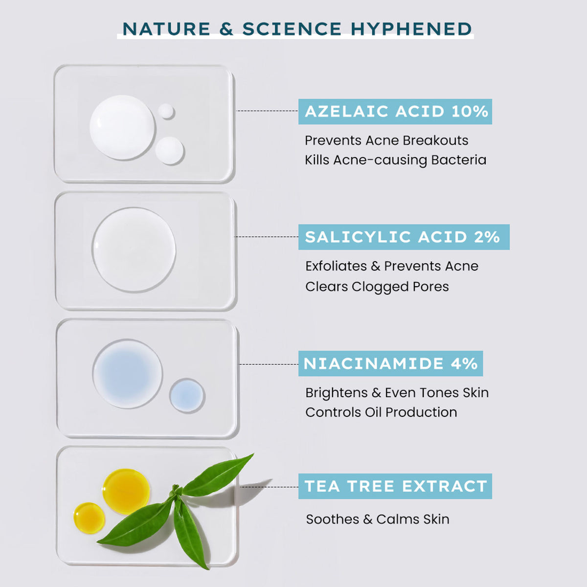 Hyphen Anti-Acne serum with 10% azelaic acid, 2% salicylic acid, tea tree extract, reducing acne marks on the face.