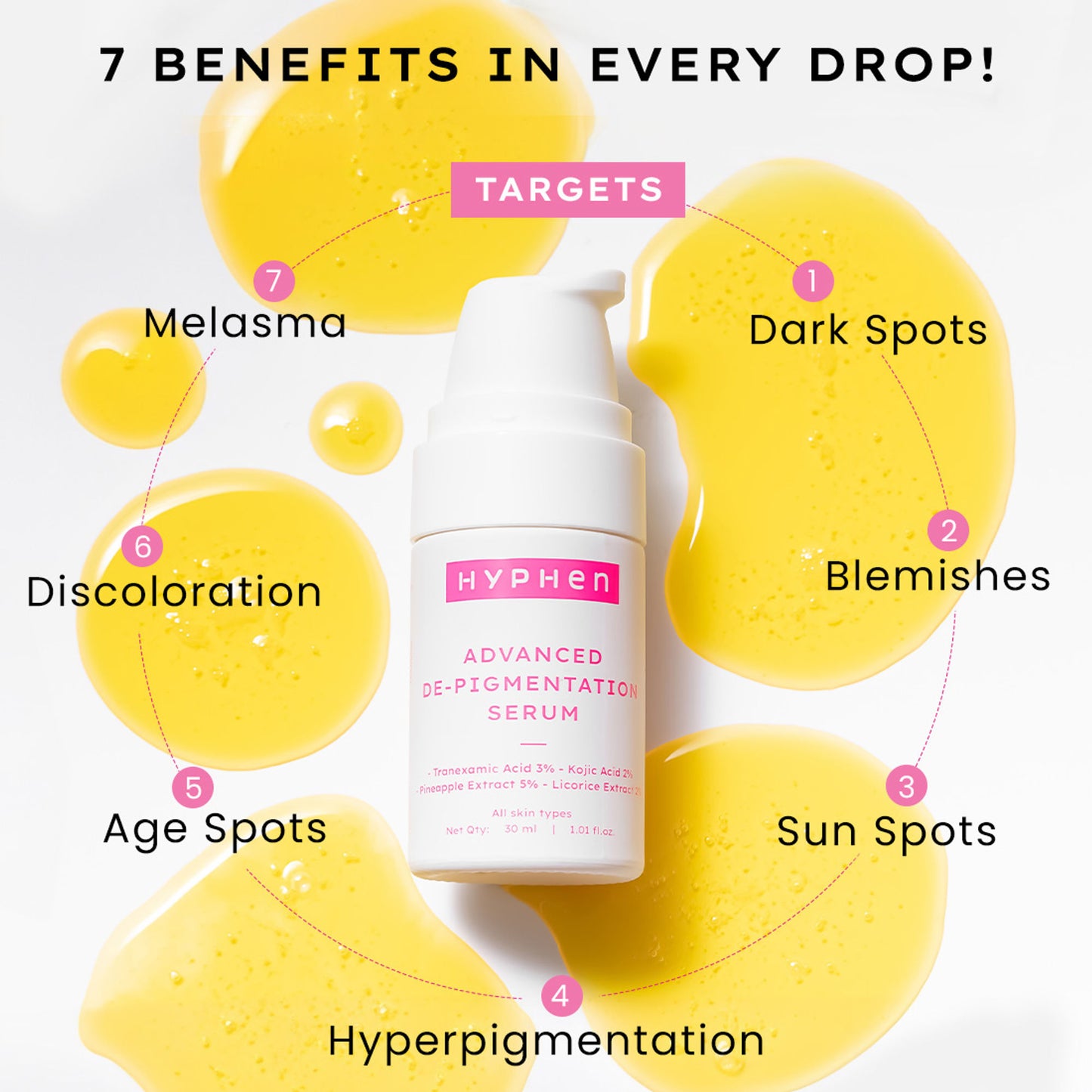 Hyphen Advanced De-Pigmentation Serum