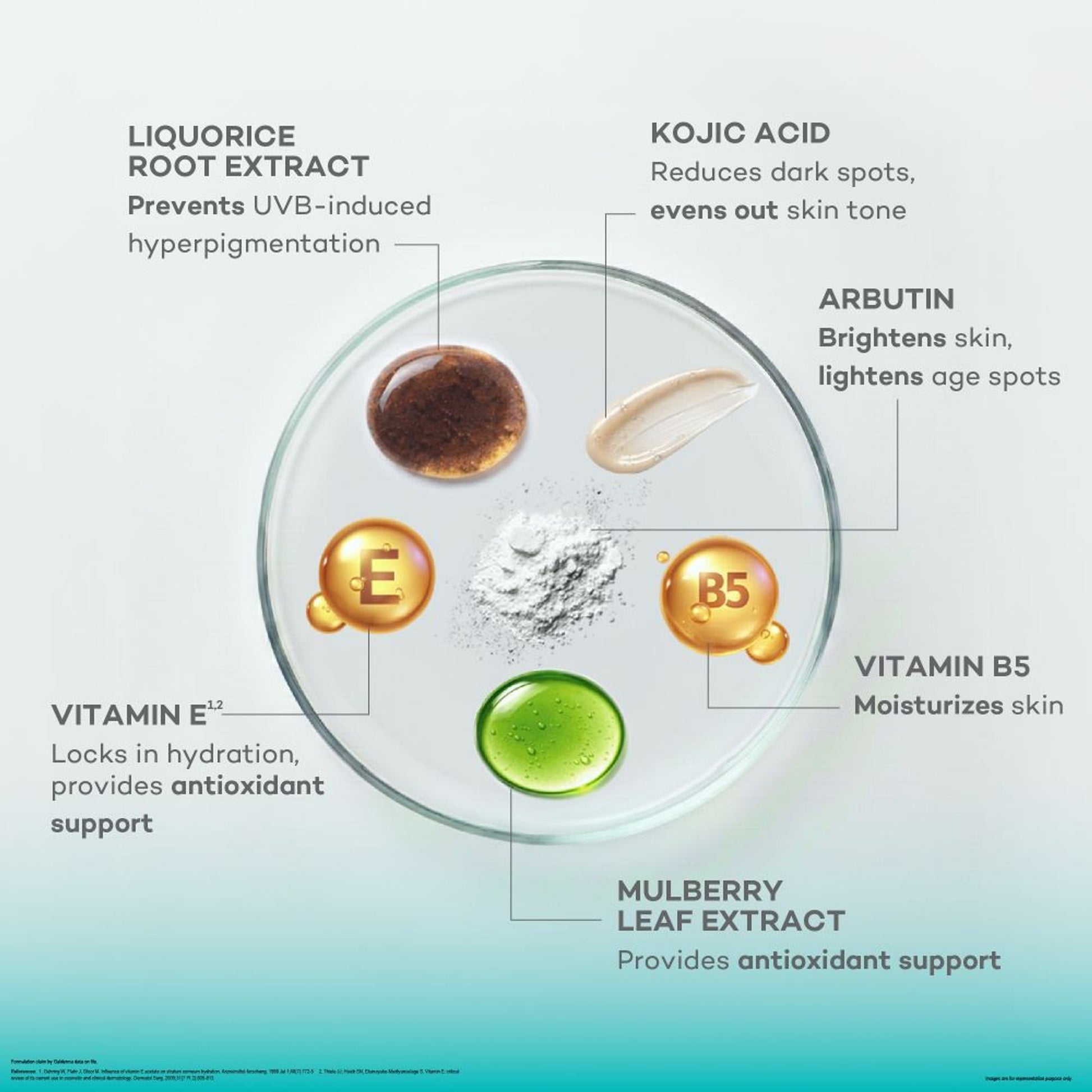 Biluma Day Cream, Vitamin E, Helps Get Bright & Even Toned Skin, for Glowing Skin