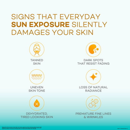 Biluma Sunscreen SPF50+, Reduces Dark Spot & Evens Skin Tone, Non Greasy, Non Sticky