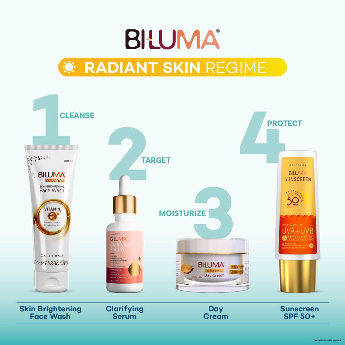 Biluma Clarifying Serum with Niacinamide for oily skin, featuring a dropper bottle and a smooth, clear serum inside.