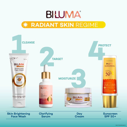 Biluma Clarifying Serum with Niacinamide for oily skin, featuring a dropper bottle and a smooth, clear serum inside.