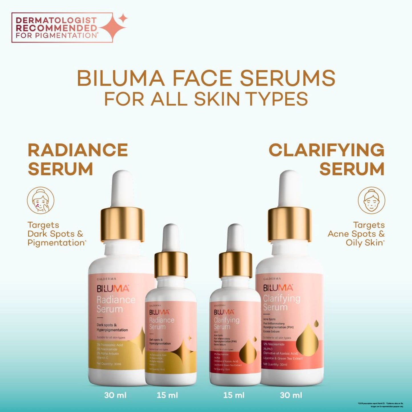 Biluma Radiance Serum with Niacinamide & Vitamin C, Reduces Pigmentation & Evens Skin Tone
