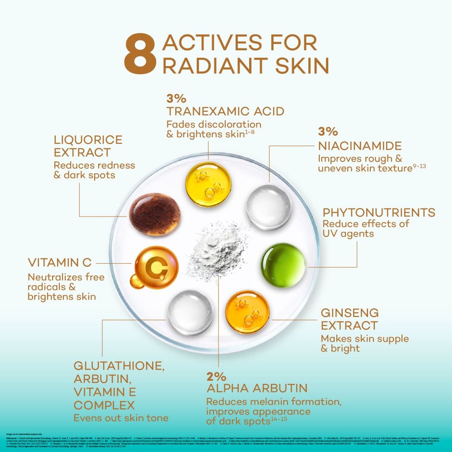 Biluma Radiance Serum
