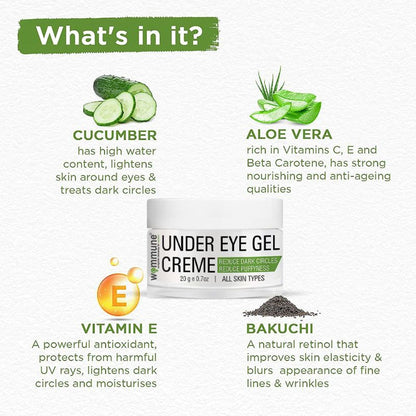 Wommune Under Eye Gel Cream
