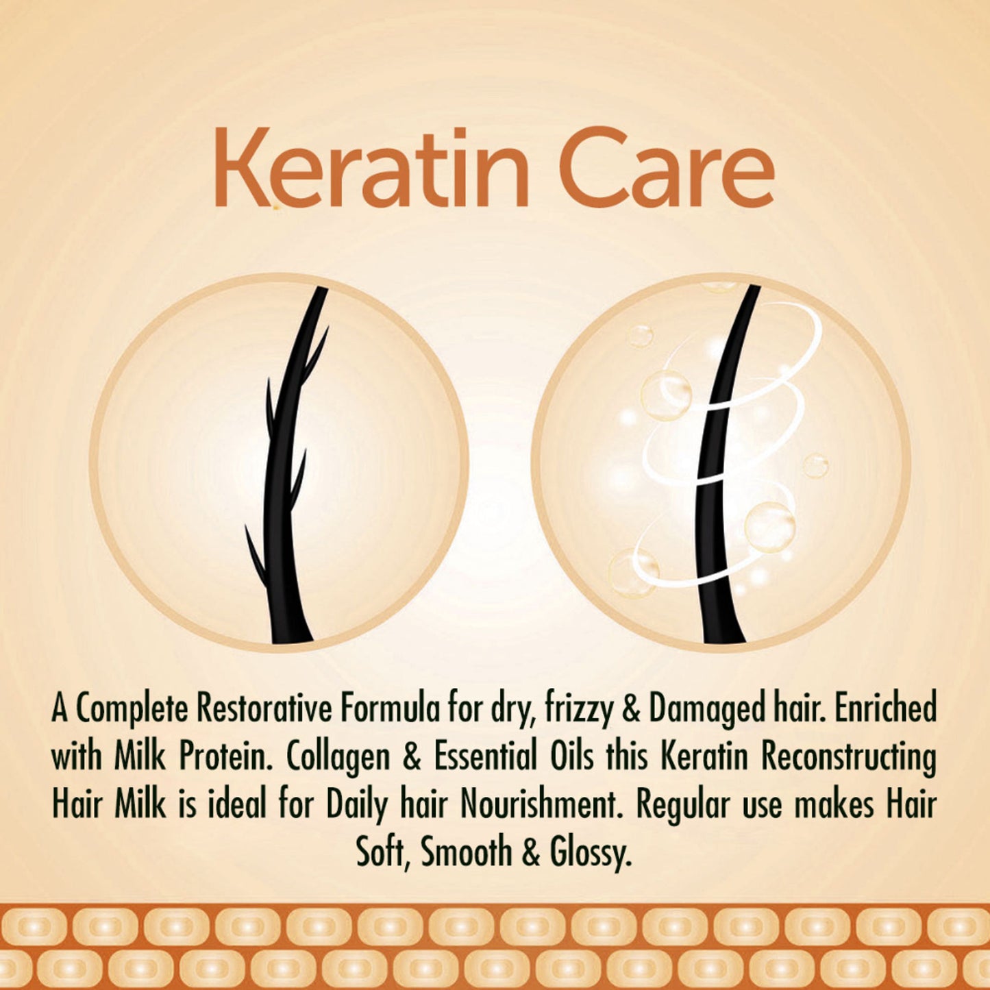 Keya Seth Aromatherapy Hair Milk Keratin Care