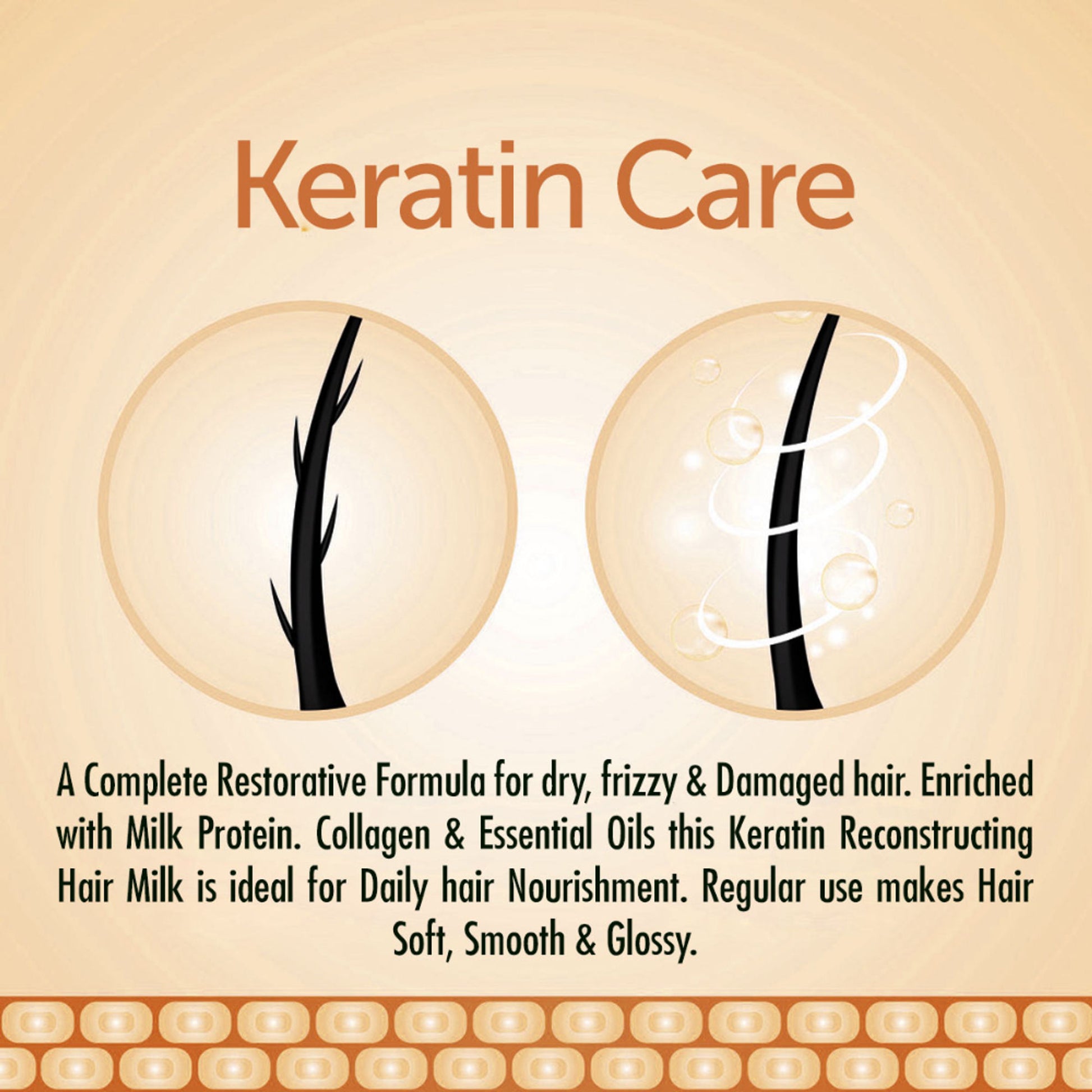 Keya Seth Aromatherapy Hair Milk Keratin Care