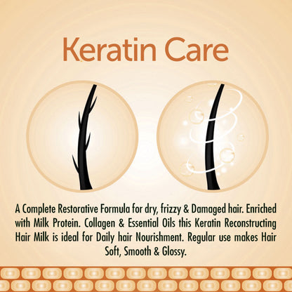 Keya Seth Aromatherapy Hair Milk Keratin Care