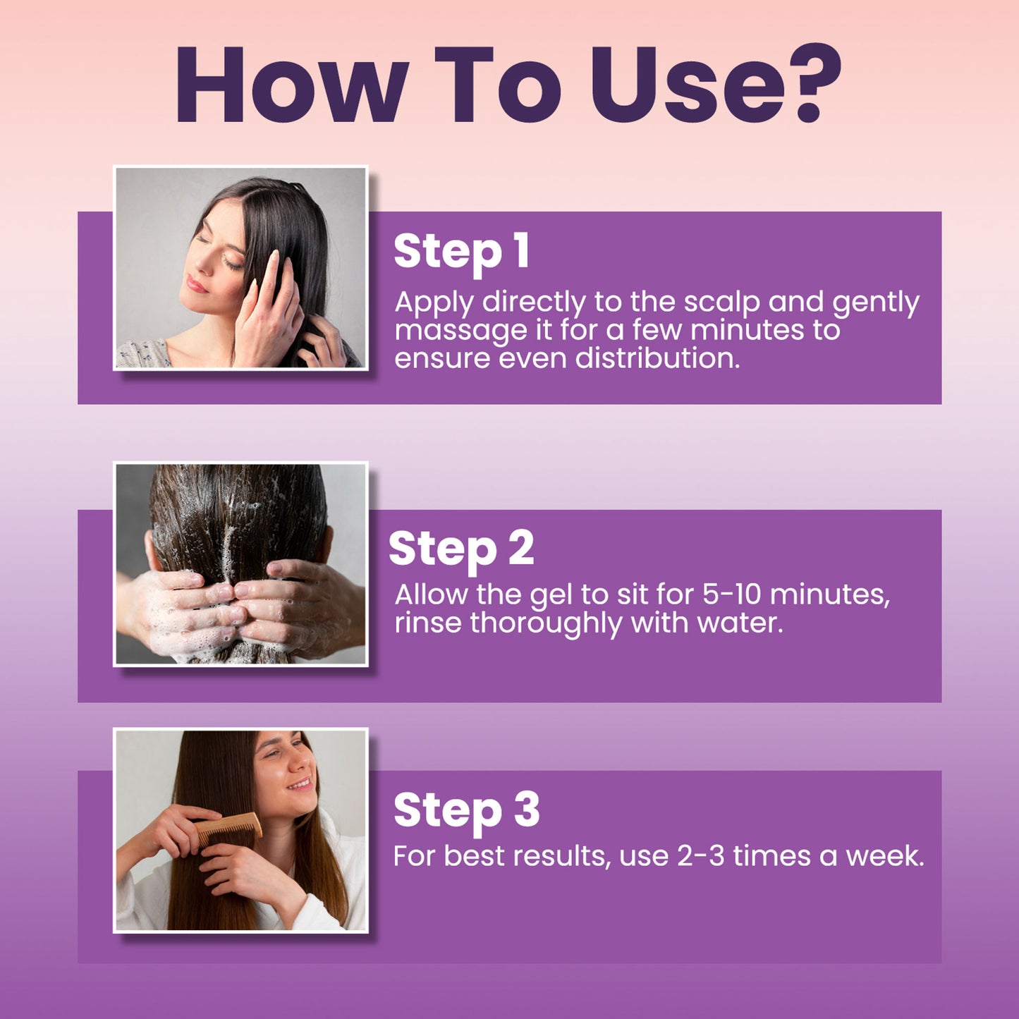 Sanfe Clear Scalp Gel, Anti-Dandruff & Flake Control Treatment, Reduces Scalp Itch