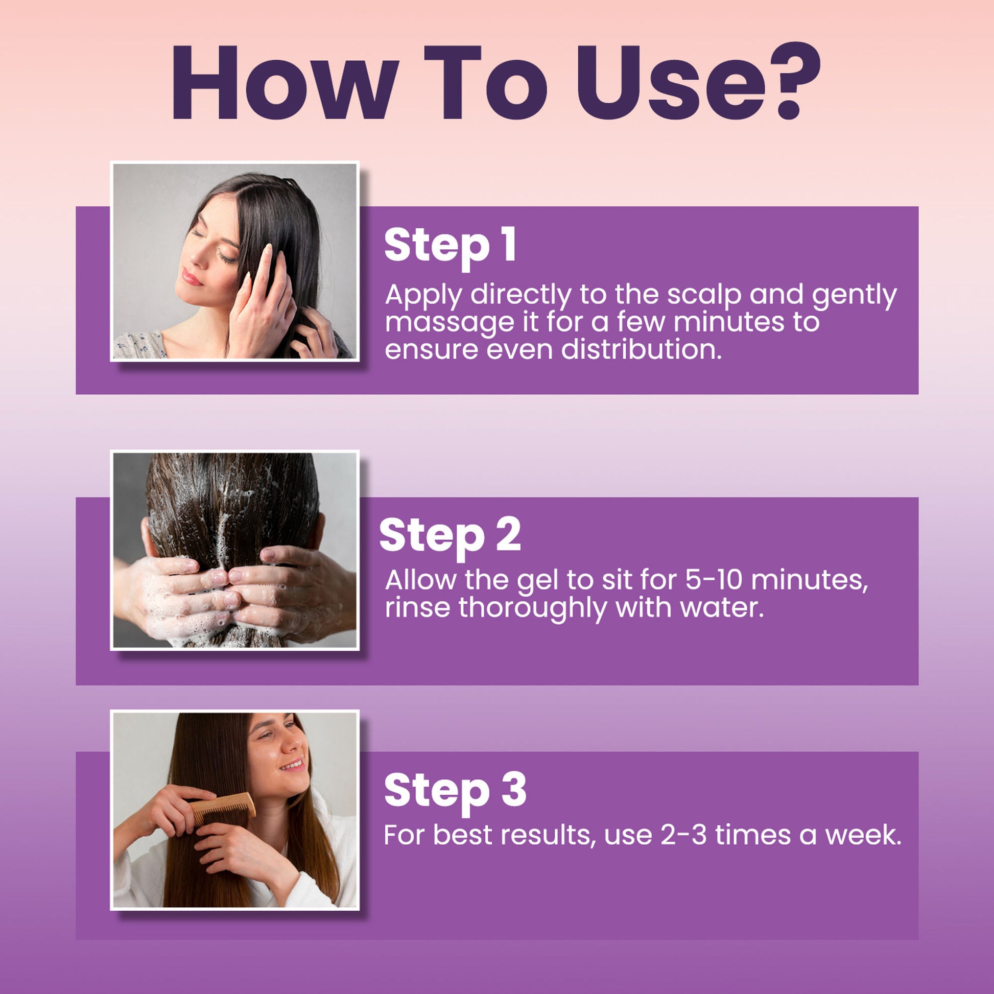 Sanfe Clear Scalp Gel, Anti-Dandruff & Flake Control Treatment, Reduces Scalp Itch