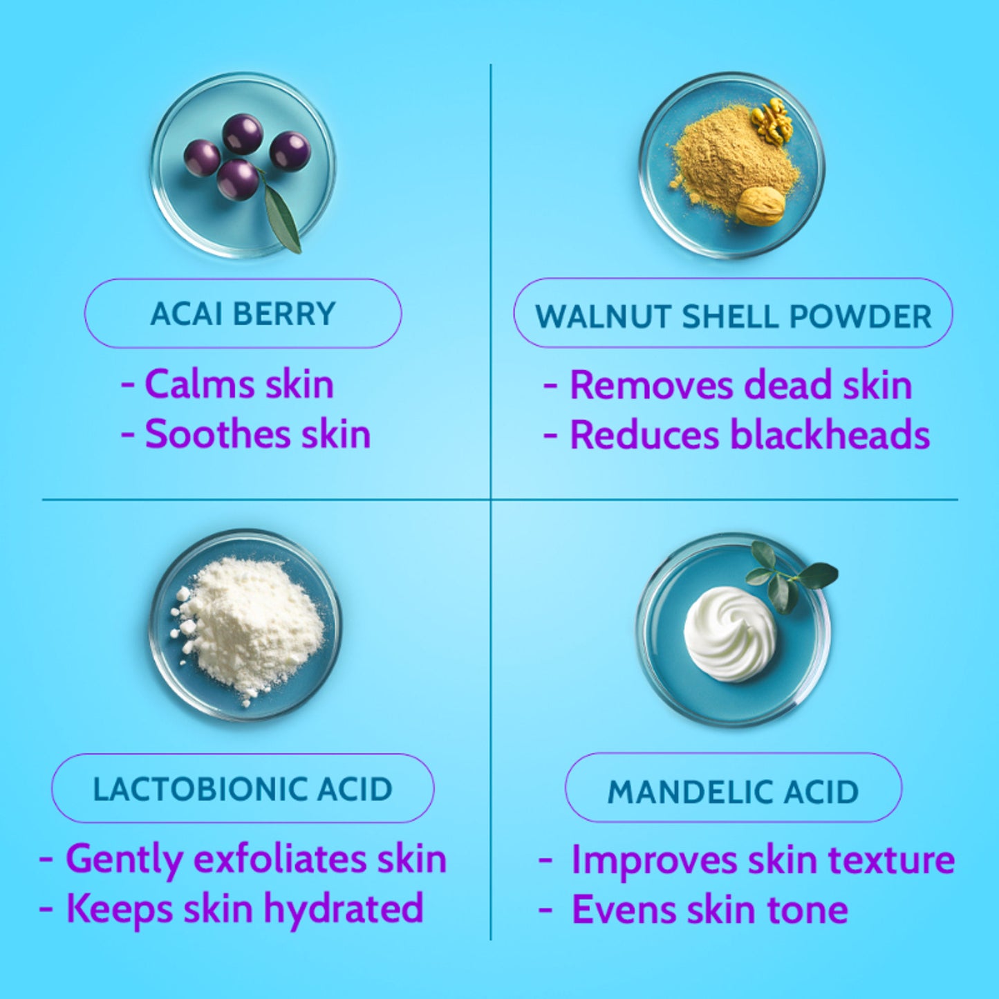 Chemist At Play 3% AHA Gentle Exfoliating Face Scrub For Dead Skin & Blackheads