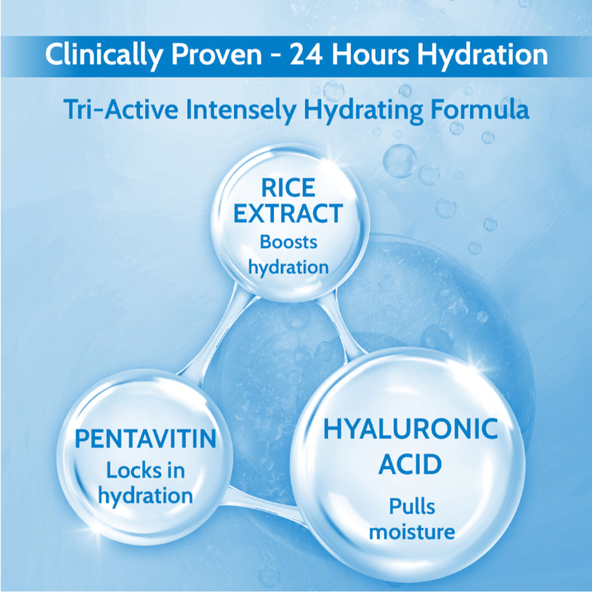 Chemist at Play Intensely Hydrating Face Moisturizer for dry skin, showing the cream in a jar with a smooth texture.