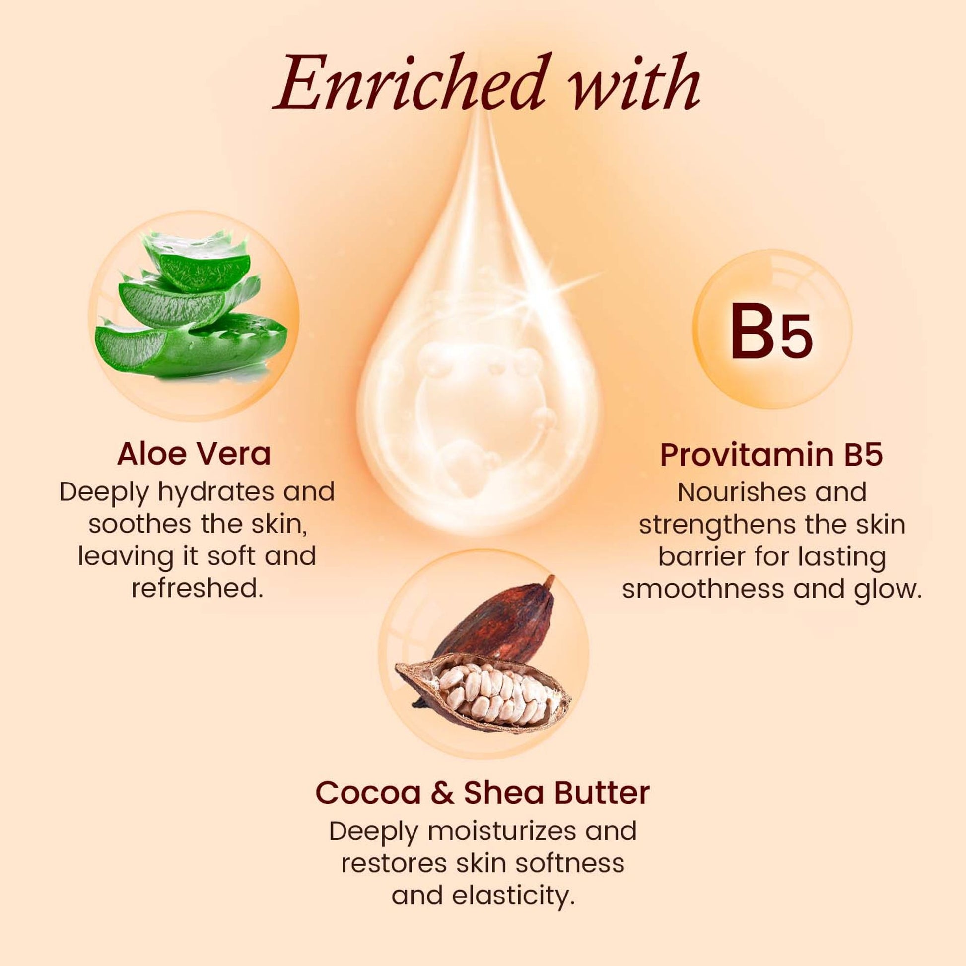 BRYAN & CANDY Cocoa & Shea Shower Gel