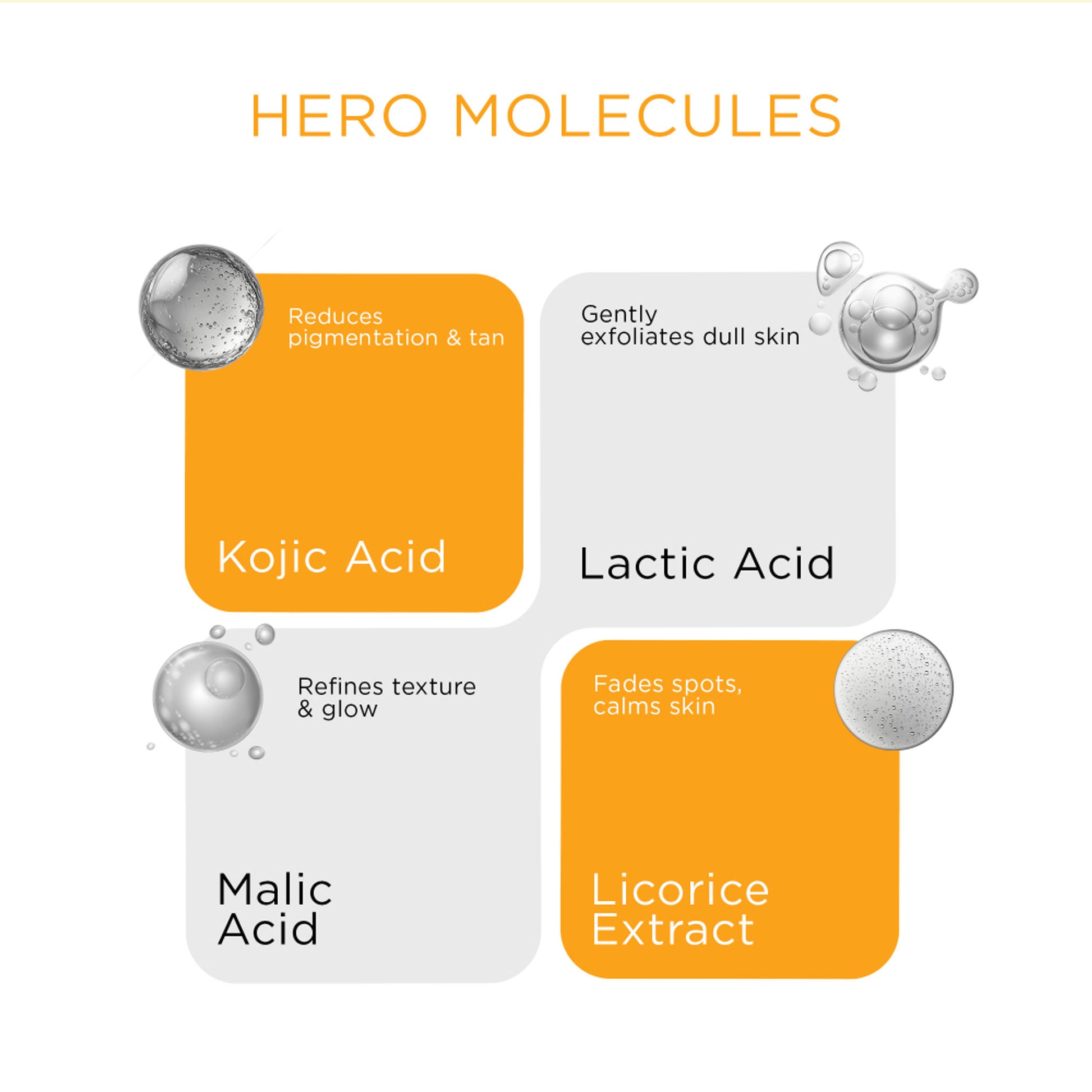 SKINQ Brightening Serum with Lactic & Malic Acid