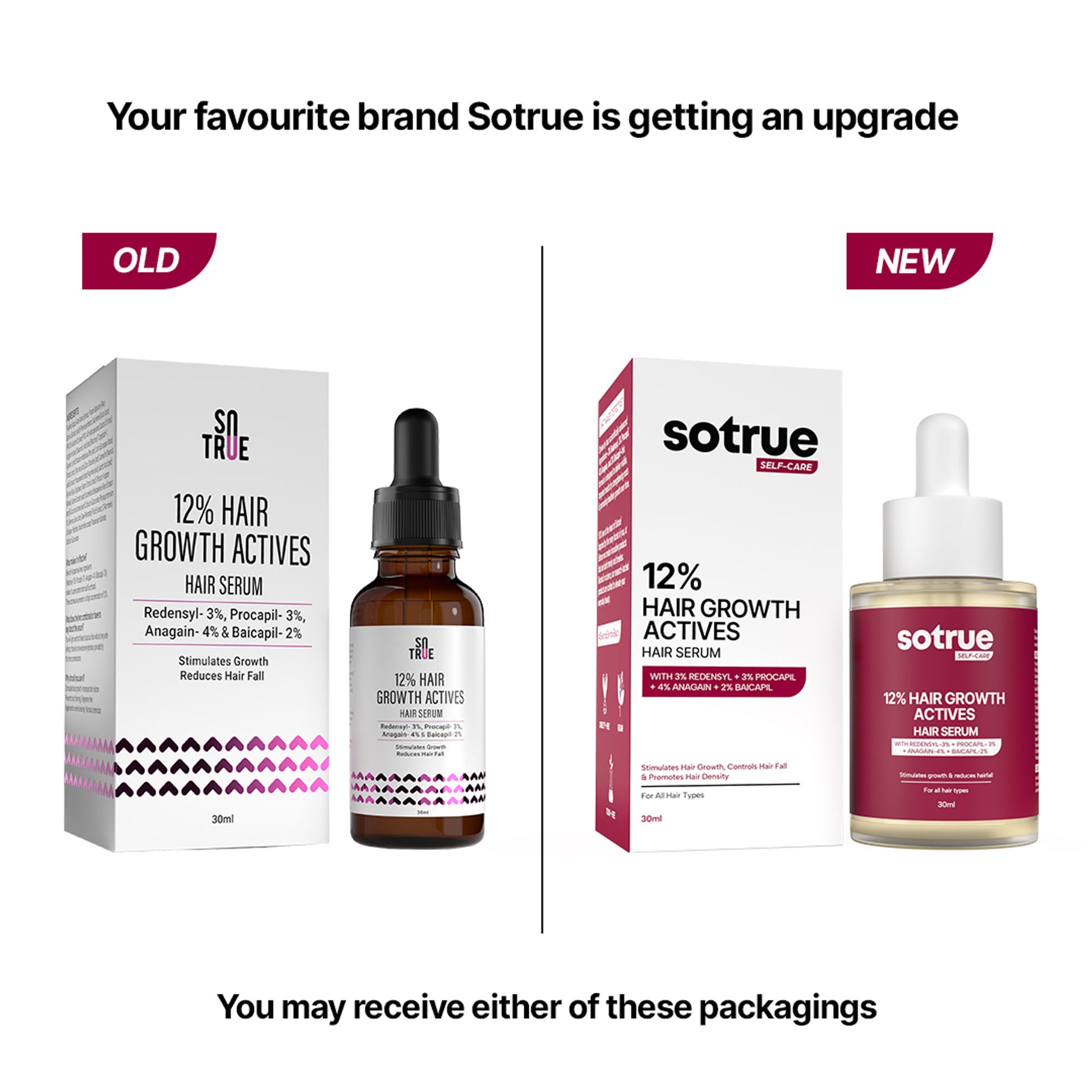 Sotrue 12% Hair Growth Actives Serum For Scalp - Redensyl, Procapil, Anagain & Baicapil