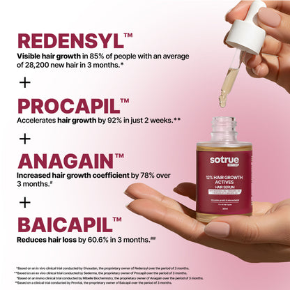 Sotrue 12% Hair Growth Actives Serum For Scalp - Redensyl, Procapil, Anagain & Baicapil