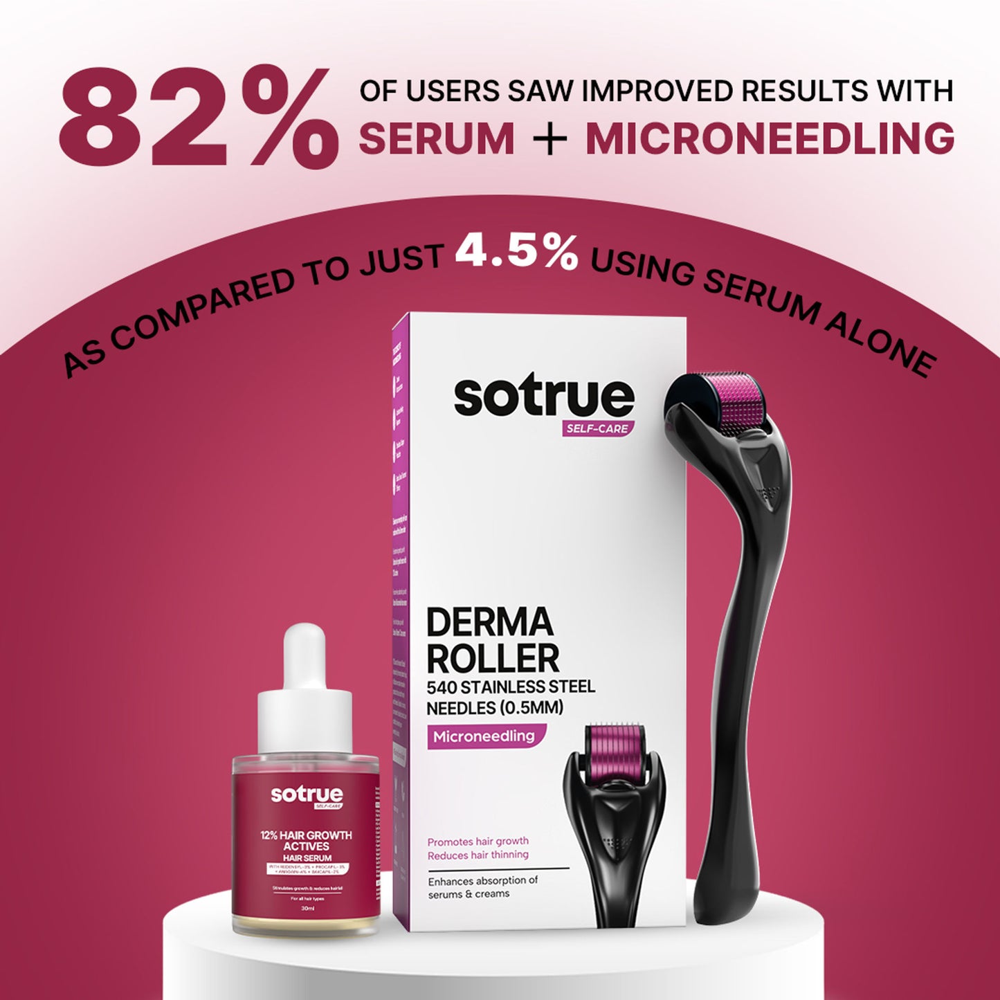 Sotrue 12% Hair Growth Actives Serum For Scalp - Redensyl, Procapil, Anagain & Baicapil