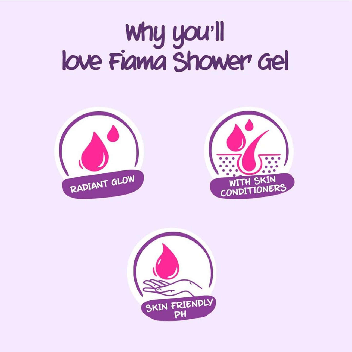 Fiama Shower Gel Blackcurrant & Bearberry with Skin Conditioners for Radiant Glow