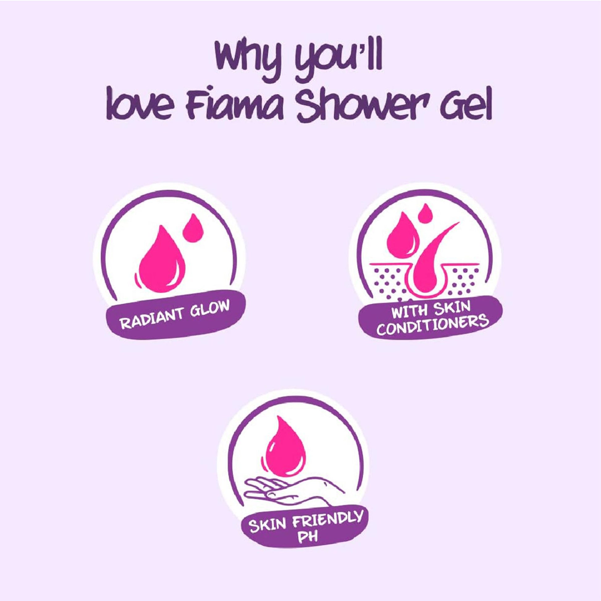 Fiama Shower Gel Blackcurrant & Bearberry with Skin Conditioners for Radiant Glow
