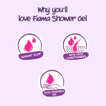 Fiama Shower Gel Blackcurrant & Bearberry with Skin Conditioners for Radiant Glow