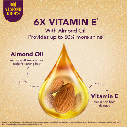 Bajaj Almond Drops Almond Oil 6X Vitamin E Nourishment Non Sticky Hair Oil For Hair Fall Control