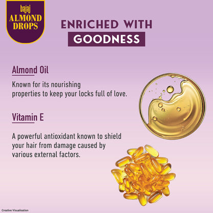 Bajaj Almond Drops Nourishing Shampoo, Almond Milk & Biotin, 10X Hairfall Reduction